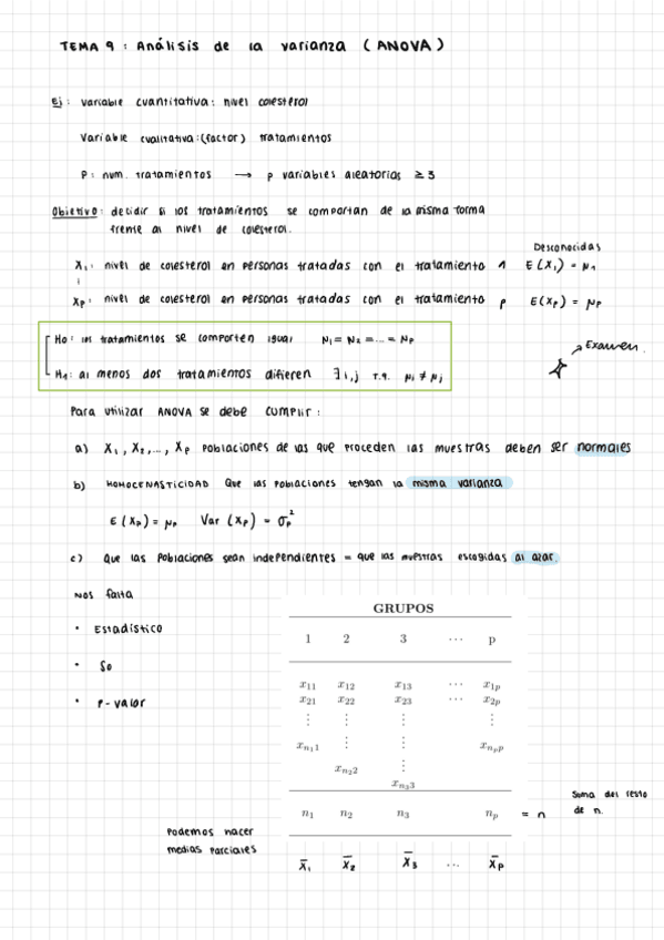 Miniatura del documento 8.-Analisis-de-la-varianza-ANOVA.pdf