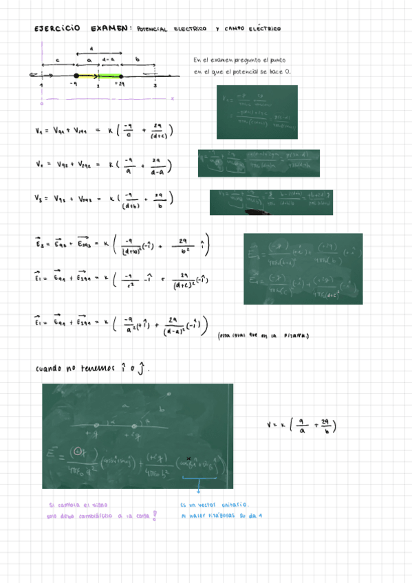 Miniatura del documento Electromagnetismo.pdf