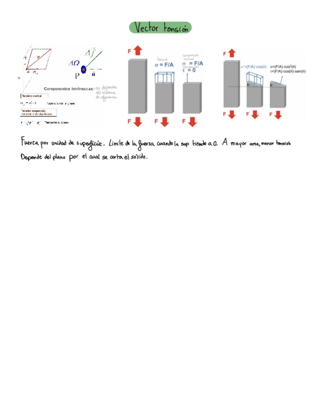 Miniatura del documento Teoria-solidos.pdf