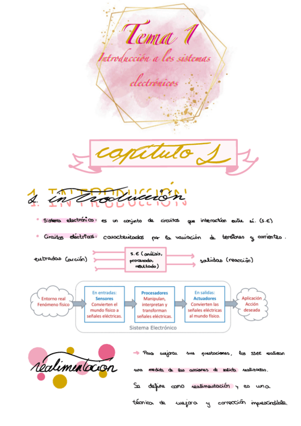 Miniatura del documento Teoria-tema-1-resumenes.pdf