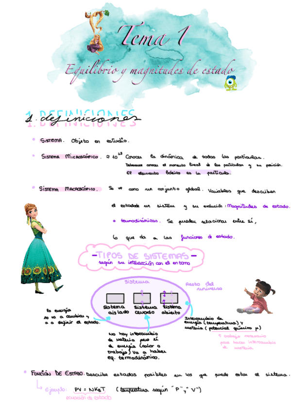 Miniatura del documento Tema-1.pdf