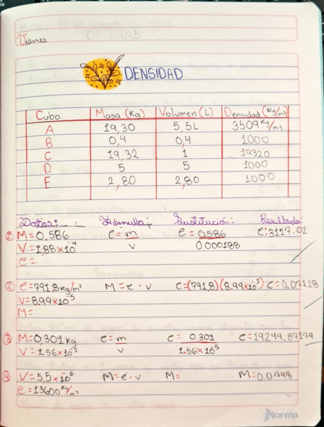 Miniatura del documento Ejercicios-de-Densidad.pdf
