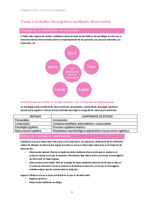 Miniatura del documento Tema 2. Métodos, diseños y técnicas de investigación.pdf