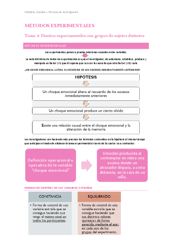 Miniatura del documento Tema 4. Métodos, diseños y técnicas de investigación.pdf