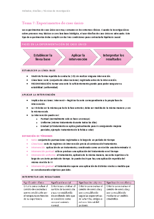 Miniatura del documento Tema 7. Métodos, diseños y técnicas de investigación.pdf