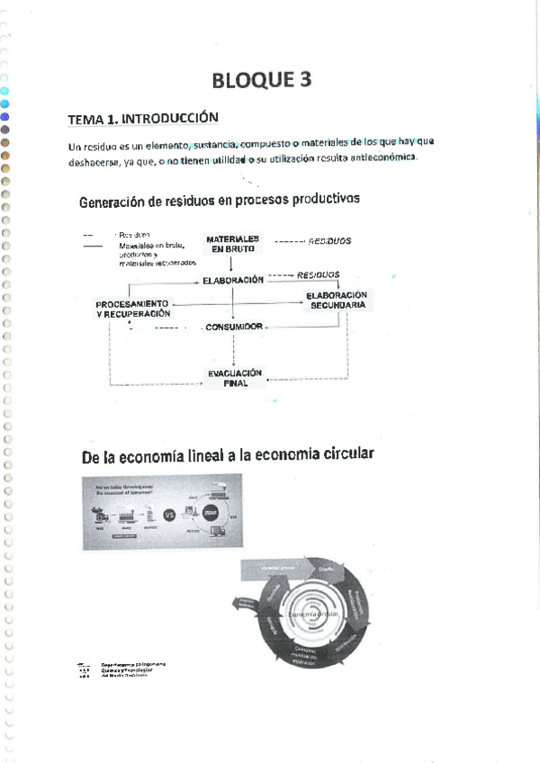 Miniatura del documento Teoria-bloque-3.pdf