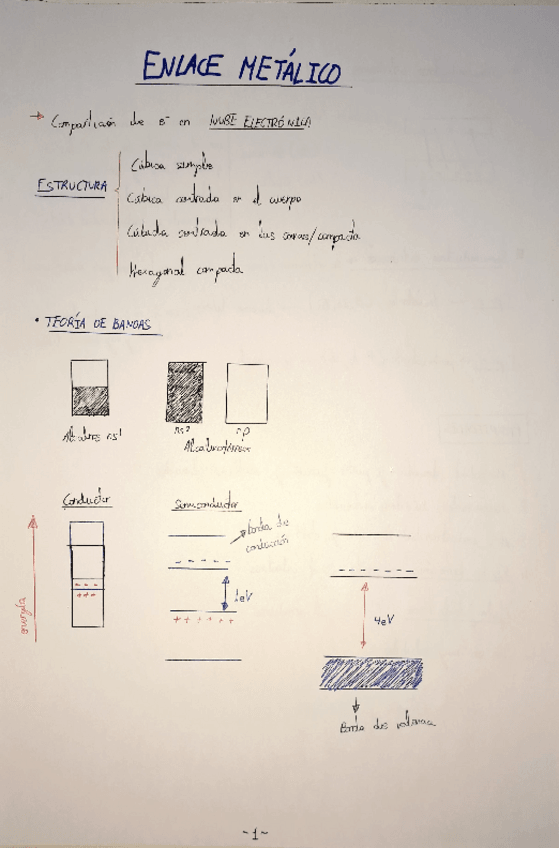 Miniatura del documento 8.-Apuntesenlacemetalico.pdf