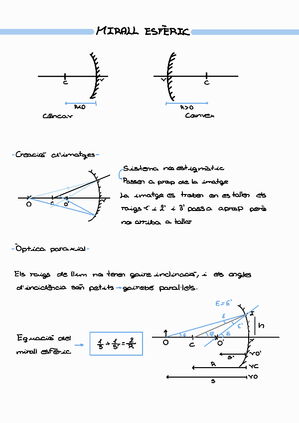 Miniatura del documento Mirall-esferic-221201182624.pdf