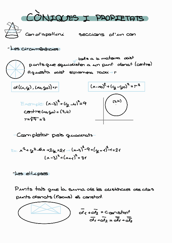Miniatura del documento Coniques-i-propietats221111134517.pdf