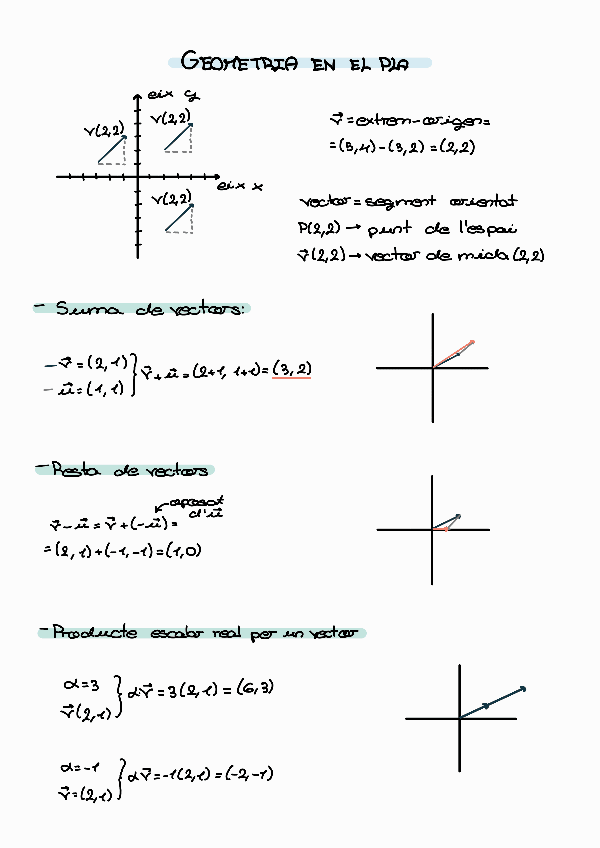 Miniatura del documento Geometria-en-el-pla221111134517.pdf