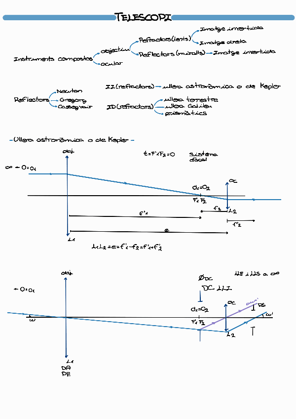 Miniatura del documento Tema-6-telescopi230609104310.pdf