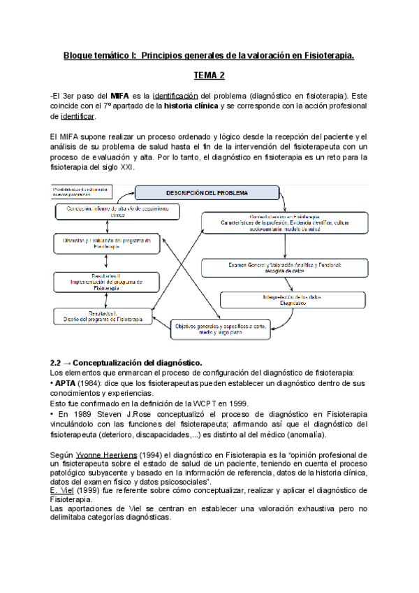 Miniatura del documento tema-2-valoracion.pdf