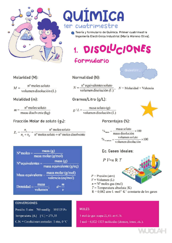 Miniatura del documento FORMULARIO-Quimica.pdf