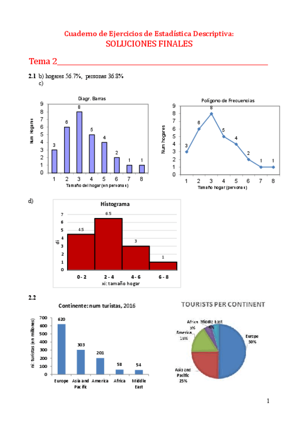 Miniatura del documento cuaderno-descriptiva-SOLUCIONARIO.pdf