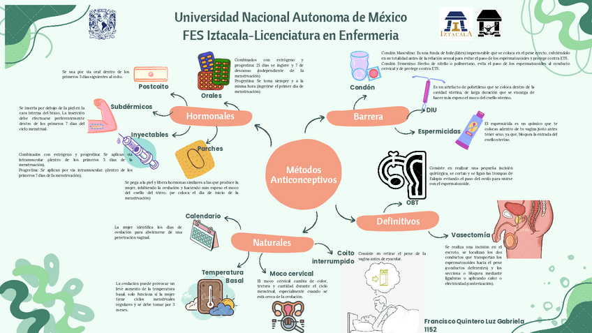 Miniatura del documento Metodos-anticonceptivos.pdf