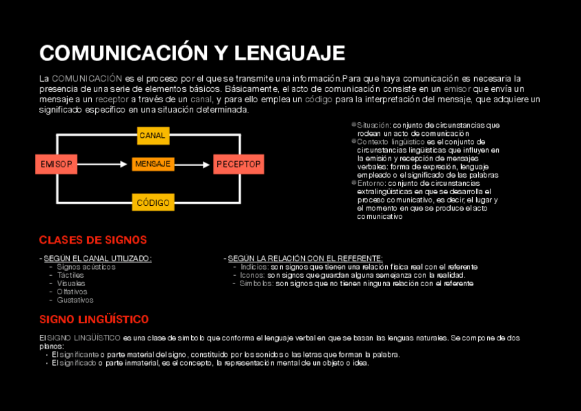 Miniatura del documento teoria-COMUNICACION-y-LENGUAJE.pdf