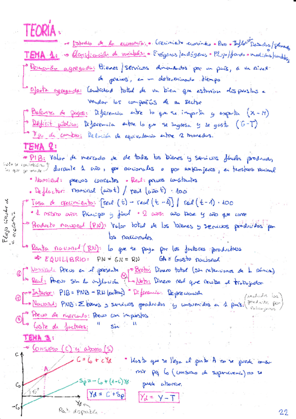 Miniatura del documento Apuntes-macroeconomia.pdf