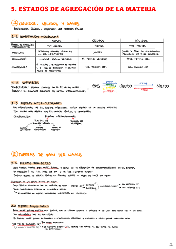 Miniatura del documento APUNTES-T5-ESTADOS-DE-LA-MATERIA.pdf