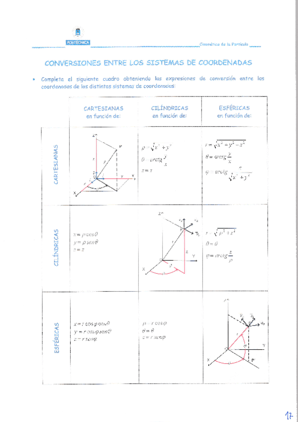Miniatura del documento Tablas-cinematica.pdf