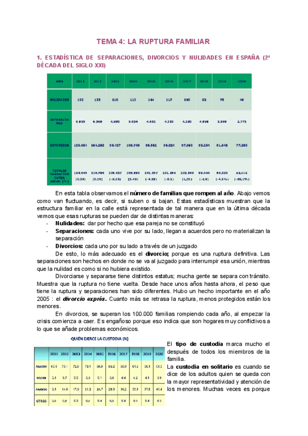 Miniatura del documento TEMA-4-LA-RUPTURA-FAMILIAR-2.pdf