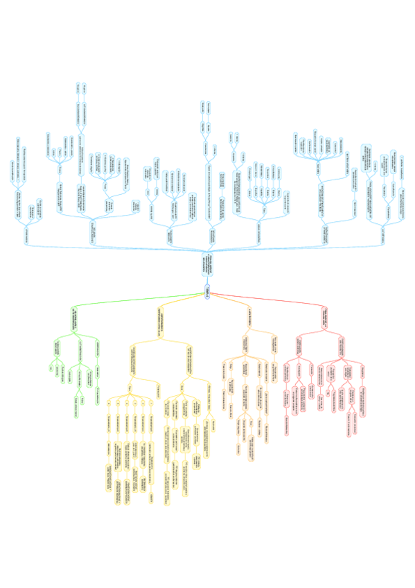 Miniatura del documento TEMA-4.pdf