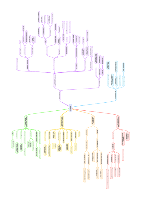 Miniatura del documento TEMA-5.pdf