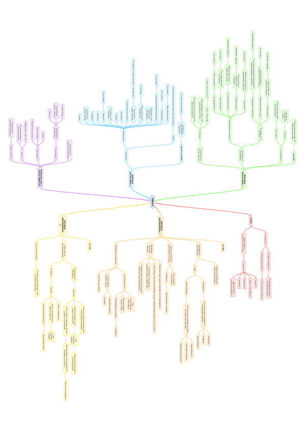 Miniatura del documento TEMA-8.pdf