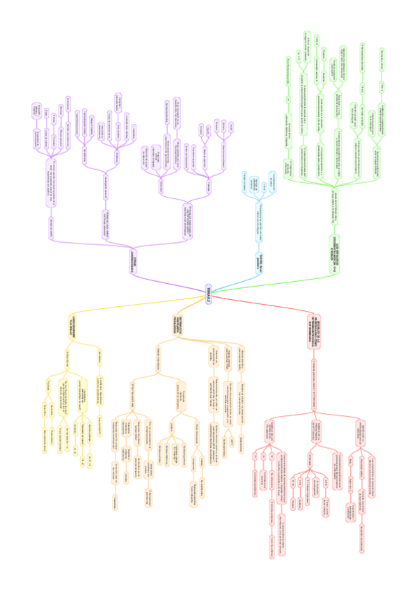 Miniatura del documento TEMA-9.2.pdf