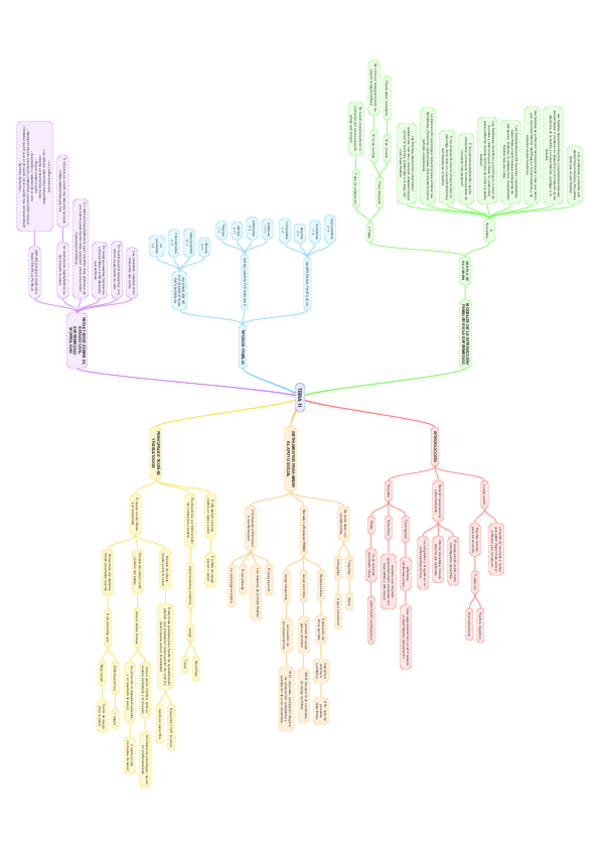 Miniatura del documento TEMA-11.pdf