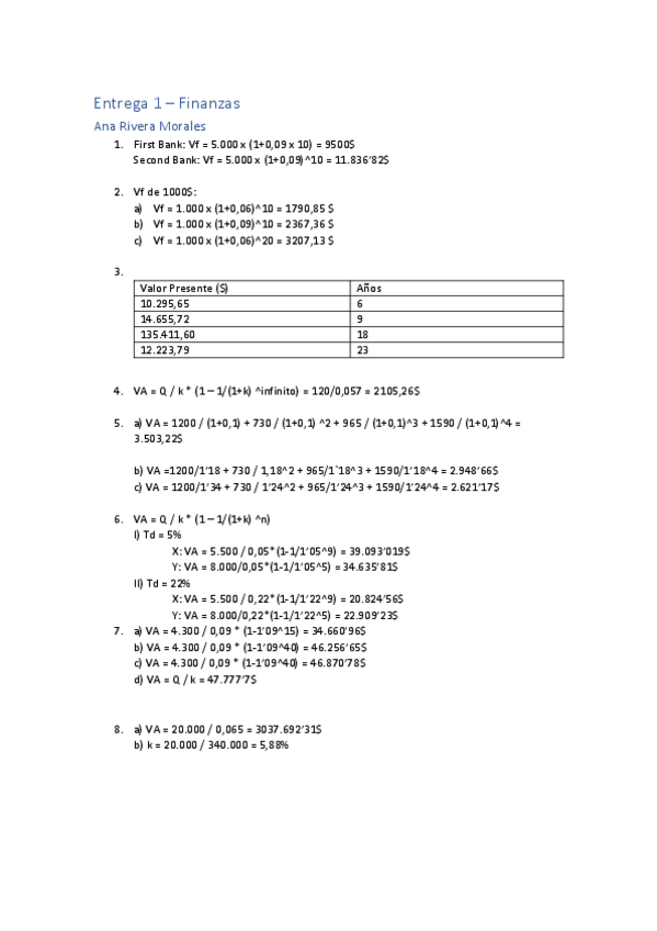 Miniatura del documento Entrega-1-Finanzas-Ana-Rivera-Morales.pdf