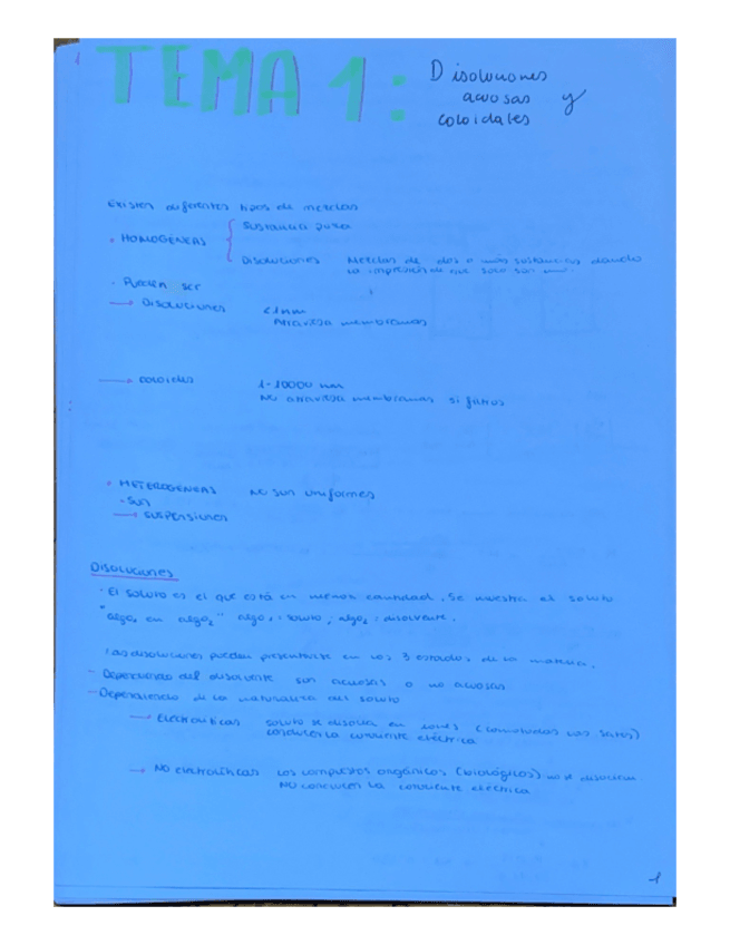 Miniatura del documento tema-1-disoluciones-acuosas-y-coloidales.pdf