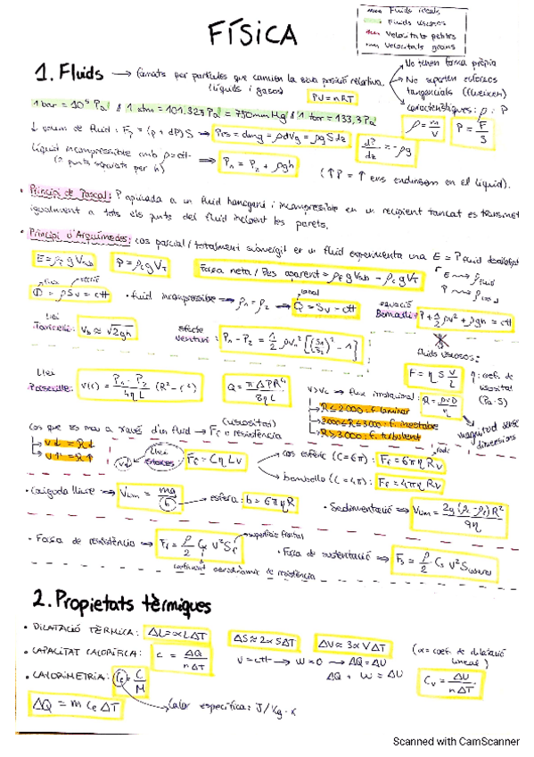 Miniatura del documento Resum-Parcial-Fisica.pdf