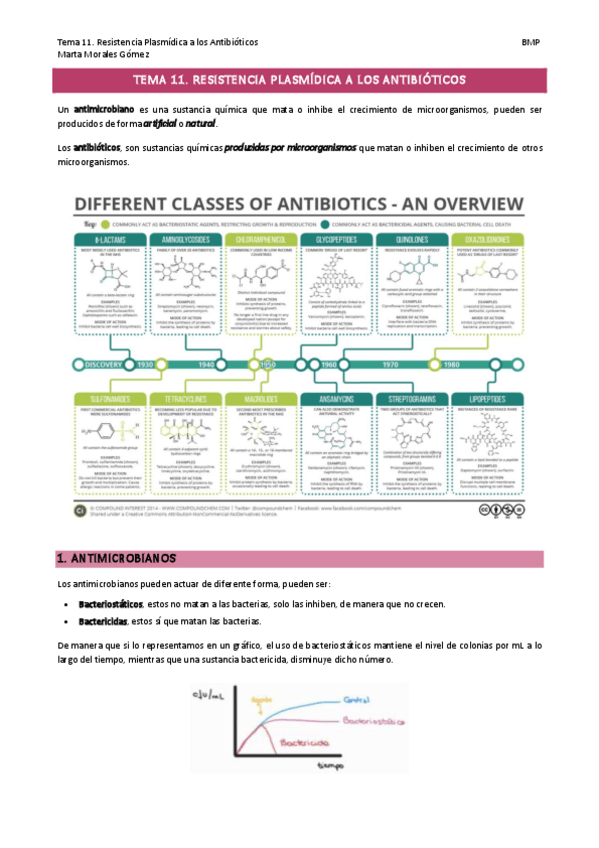 Miniatura del documento Tema-11.-Resistencia-Plasmidica-a-los-Antibioticos.pdf