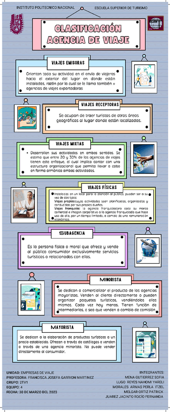 Miniatura del documento Clasificacion-Agencia-de-Viajes.pdf
