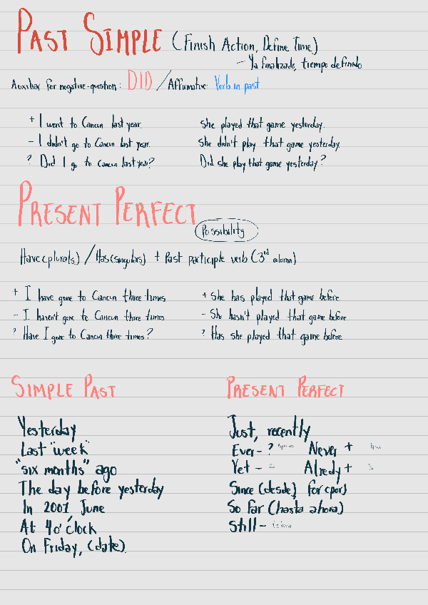 Miniatura del documento Notas-de-ingles.pdf