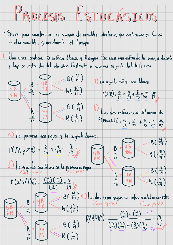 Miniatura del documento Procesos-estocasticos.pdf