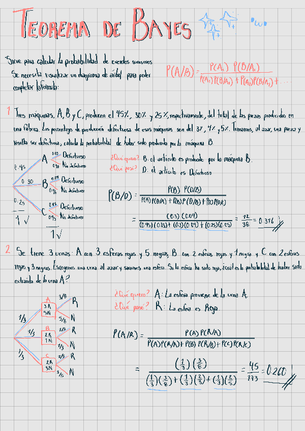 Miniatura del documento Teorema-de-bayes.pdf