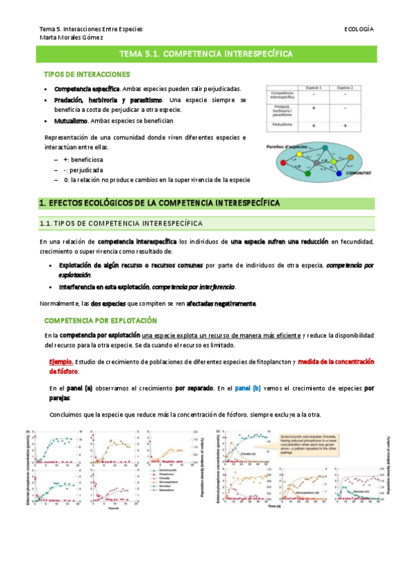 Miniatura del documento Tema-5.-Interacciones-Entre-Especies.pdf