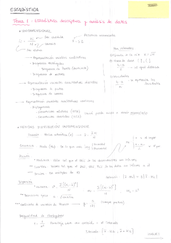 Miniatura del documento Resumen-Estadistica.pdf