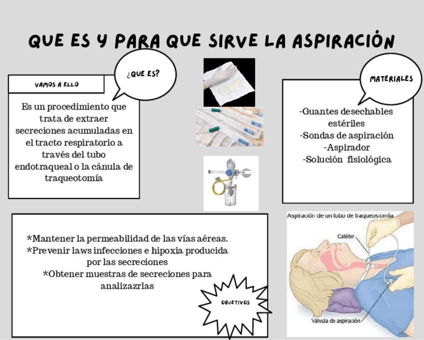 Miniatura del documento Aspiracion-de-secreciones.pdf