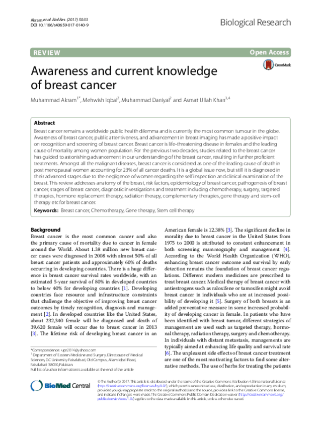Miniatura del documento 18.-Awareness-and-current-knowledge-of-breast-cancer-Ingles-autor-Muhammad-Akram-Mehwish-Iqbal-e-Muhammad-Daniyal.pdf