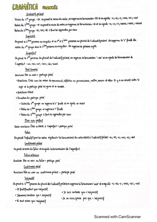 Miniatura del documento Gramatica-Frances.pdf