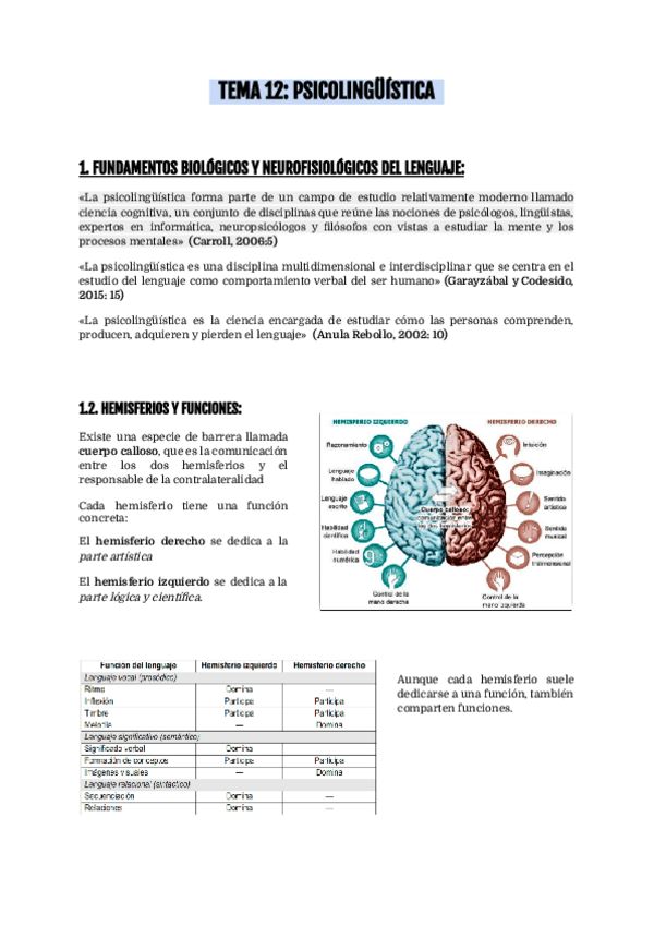 Miniatura del documento TEMA 12 -Lingüística-22-23.pdf