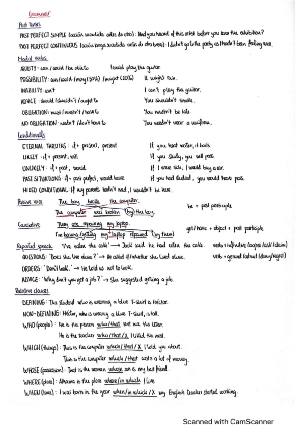 Miniatura del documento Resumenes-Ingles-2Bach.pdf