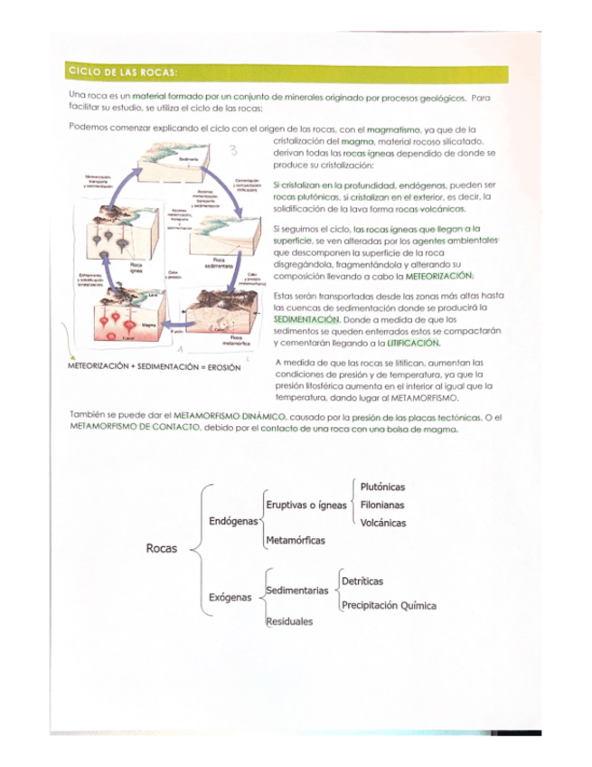 Miniatura del documento ciclo-de-las-rocas.pdf