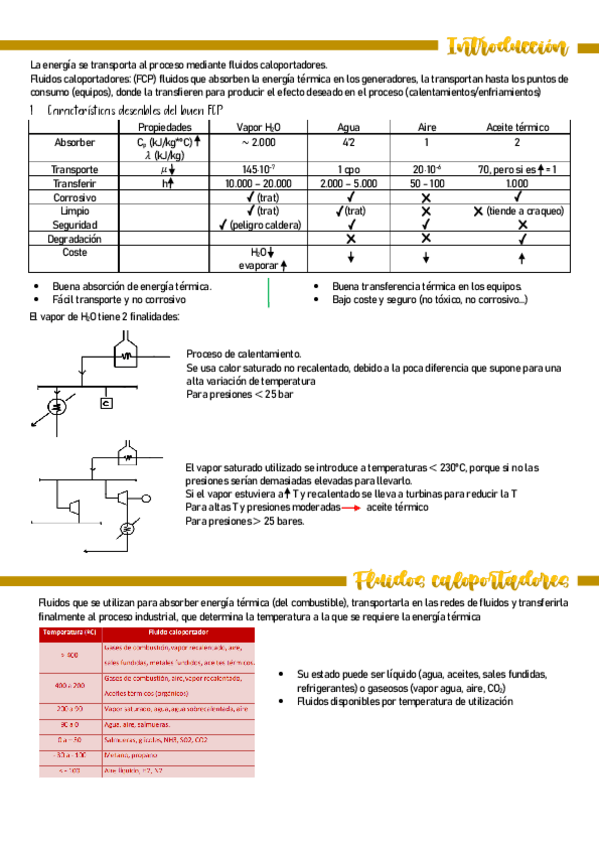 Miniatura del documento Tema 2-Fluidos caloportadores.pdf