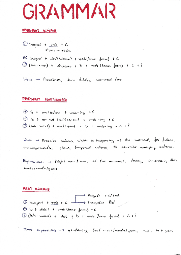 Miniatura del documento Apuntes Inglés | 12,57 en la EvAU | 8,29 en 2º Bach.pdf