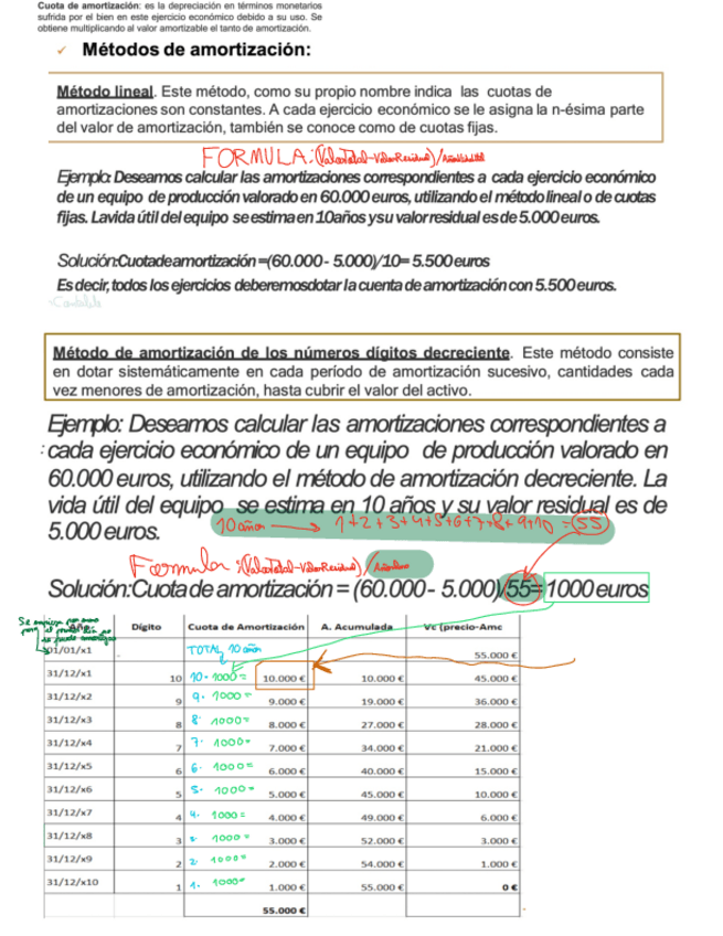 Miniatura del documento Recopilacion-ej-teoria-tema.-3.pdf