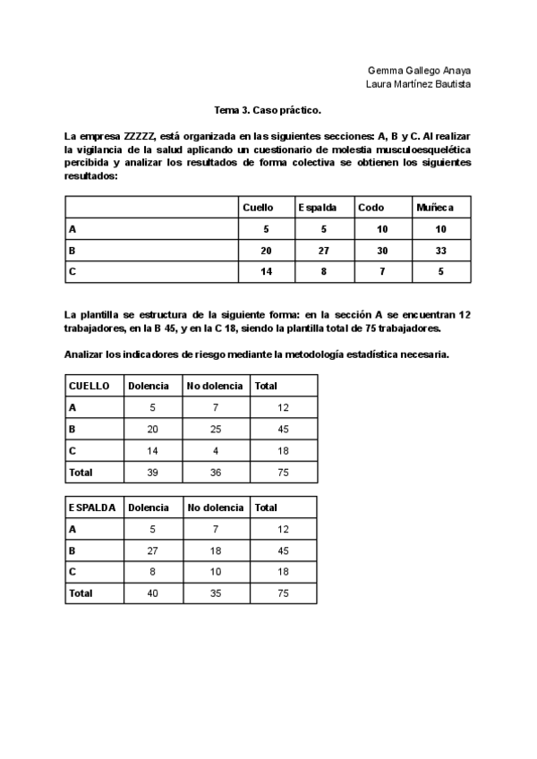 Miniatura del documento Cuadernillo-de-practicas.pdf