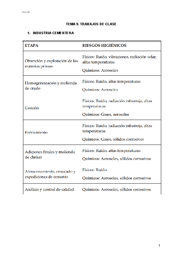 Miniatura del documento Tema-9.pdf